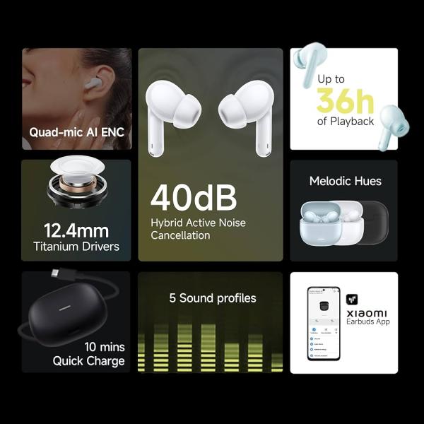 Redmi Buds 5C Hybrid ANC TWS Earbuds Crystal Clear Sound