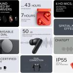 CMF Buds 2 Plus by Nothing - Hi-Res LDAC Wireless Earbuds