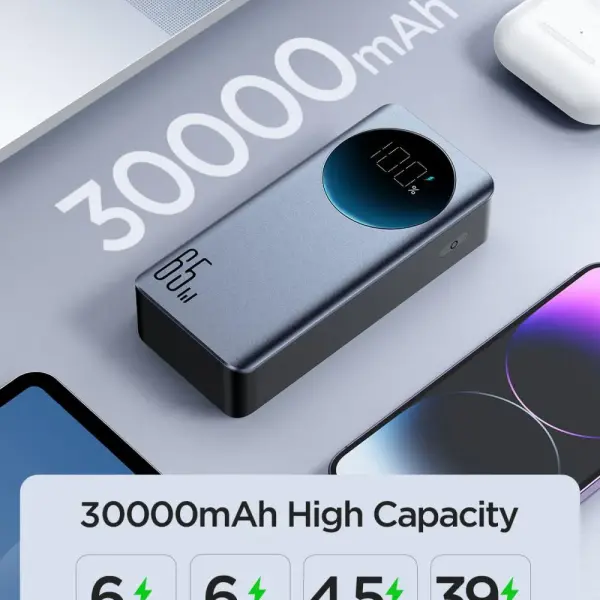 Joyroom 30000mAh 65W PD Super Fast Charging Power Bank